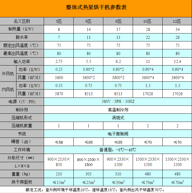 整體式高溫?zé)岜煤娓蓹C(jī) 整體式高溫?zé)岜煤娓蓹C(jī)
