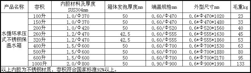 家用空氣能熱水器水箱規格 家用空氣能熱水器水箱規格